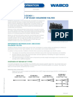 Market Information: Ecas3 Replaces Ecas1 - Final Phase Out of Ecas1 Solenoid Valves