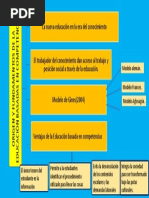 ORIGEN