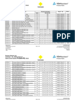 Revision - Release - List For ProSafe RS