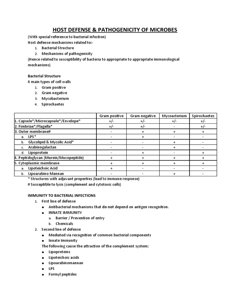 Host Defense Against Bacterial Infections | PDF | Immune System | Bacteria