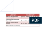 Sena Cuadro Comparativo