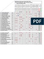 2021 Bchs Buea CBC Mock Results Al General Real