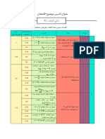 صياغة المعايير والمؤشرات الخاصةبالامتحان صهيب دركول