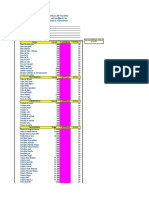 Lista Valores Arriendo Molecular