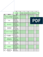 Plantilla Analisis de Riesgos Metodo MOSLER