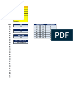 ALEJANDRO - EXCEL Frequency DISTRIBUTION Exercise