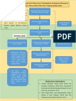 Roadmap