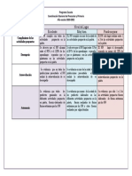 Rubica Paleta Preescolar