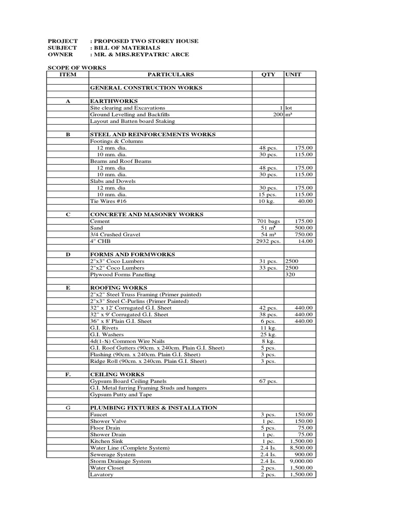 BILL OF MATERIALS Two Storey House | PDF | Door | Tile