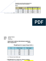 (1805022041-SI 5D) - Lab - Perkerasan Jalan (Kebutuhan Agregat)