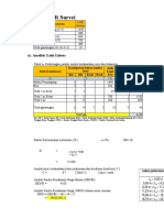 Analisis Lalu Lintas dan Perhitungan Struktur Jalan Raya Berdasarkan Data Survey LHR