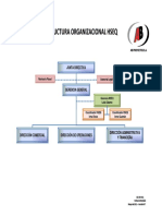 GG-DO-011 Organigrama HSEQ V07x