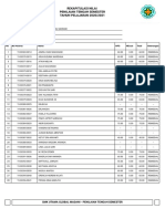 Rekapitulasi Nilai Penilaian Tengah Semester TAHUN PELAJARAN 2020/2021