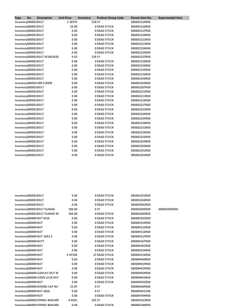 LIST OF YAMAHA CORPORATION PRODUCTS intelligence overview