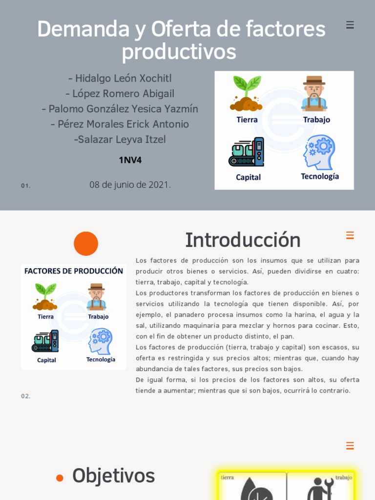 Demanda y Oferta de Factores Productivos | PDF | Oferta y demanda ...