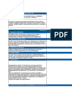 Cuadro Comparativo Codigo de Ética