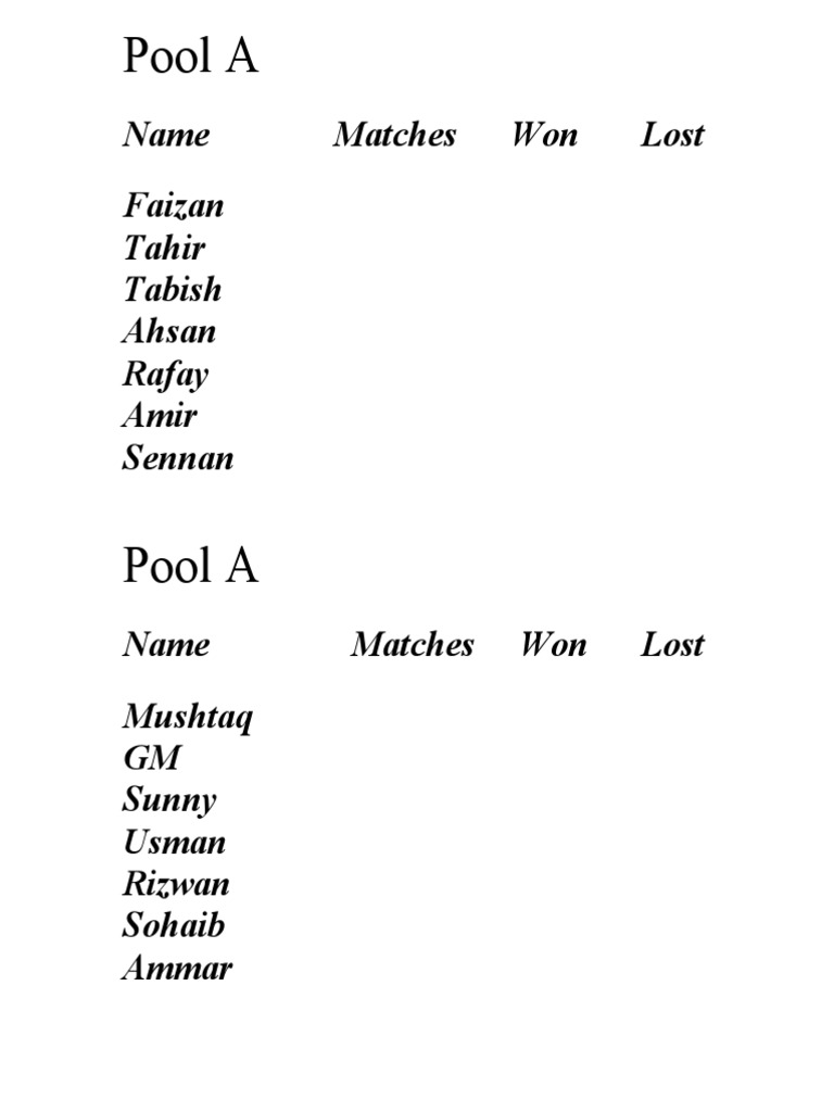 Pool A Match Results and Standings | PDF