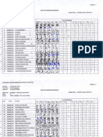 Pelayanan Kefarmasian B