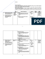 SILABUS - Informatika - VII - S1