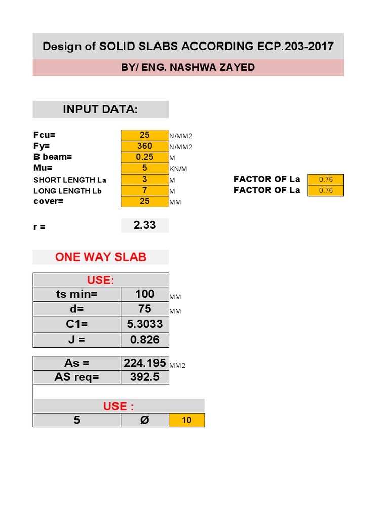 Solid Slab Design per ECP 203-2017 | PDF