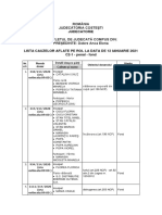 LISTA SEDINTA 12.01.2021 - C2-1 Penal - C2-1 Camera Preliminara - C2-1 Civil - C2-Colegial