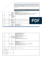 SEG Site Survey Agenda For Salak - 02 June 2021