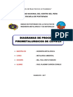 Procesos Pirometalurgicos Del Cu PB ZN