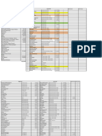 Untuk Cocokan Data Dengan Amih