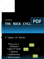 Rock Cycle Powerpoint 2