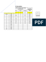 DCP to CBR Calculation Formulas | PDF | Computers