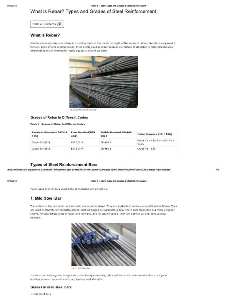 What Is Rebar Types and Grades of Steel Reinforcement PDF