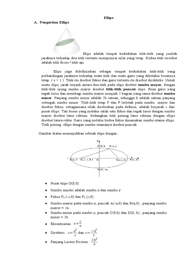 Materi Lengkap Elips Matematika | PDF | Metode & Bahan Ajar