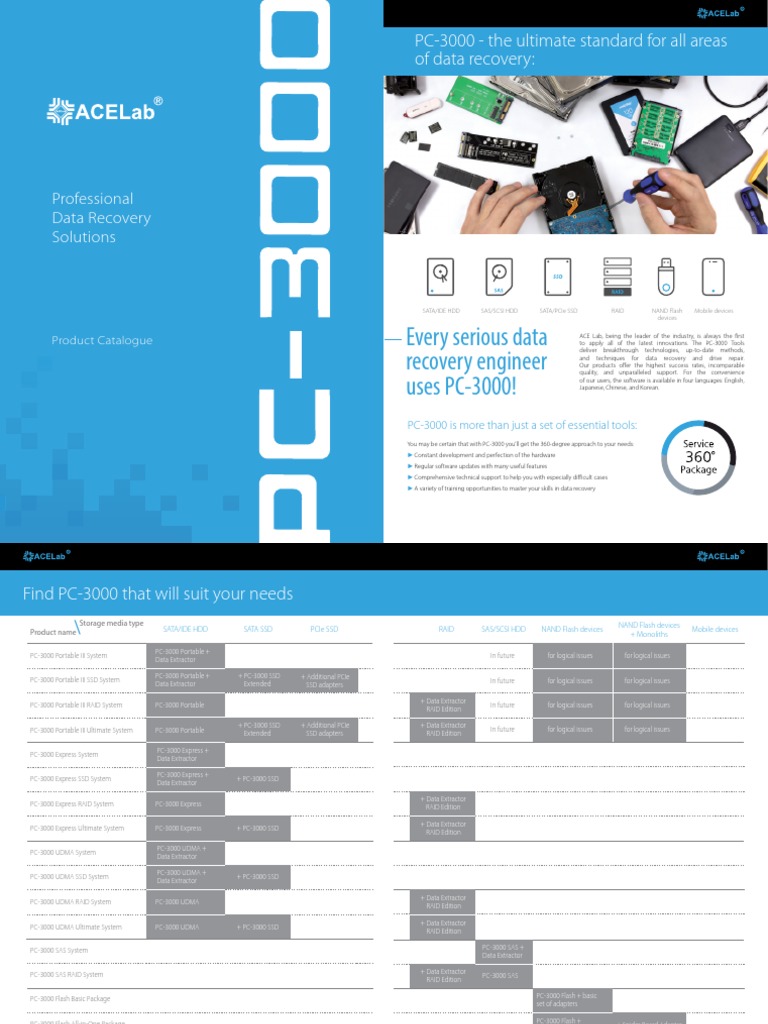 PC-3000 Data Recovery Solutions | PDF | Solid State Drive | File System