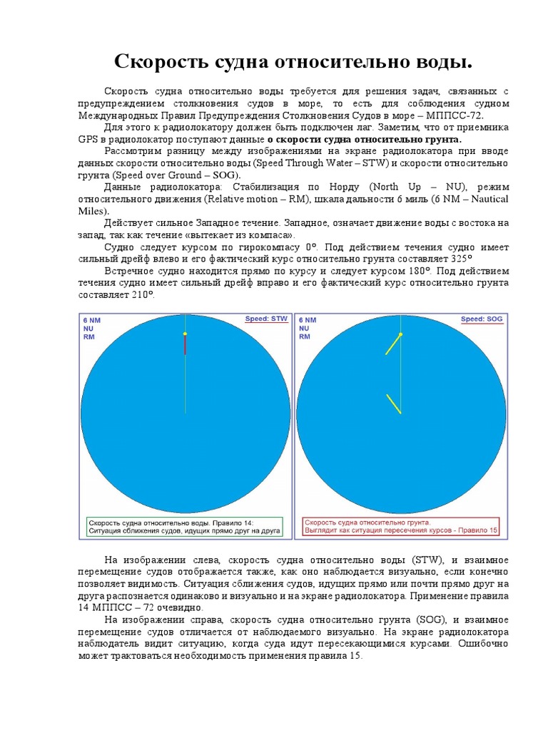 Difference Speed Over Ground & Speed Through The Water PDF