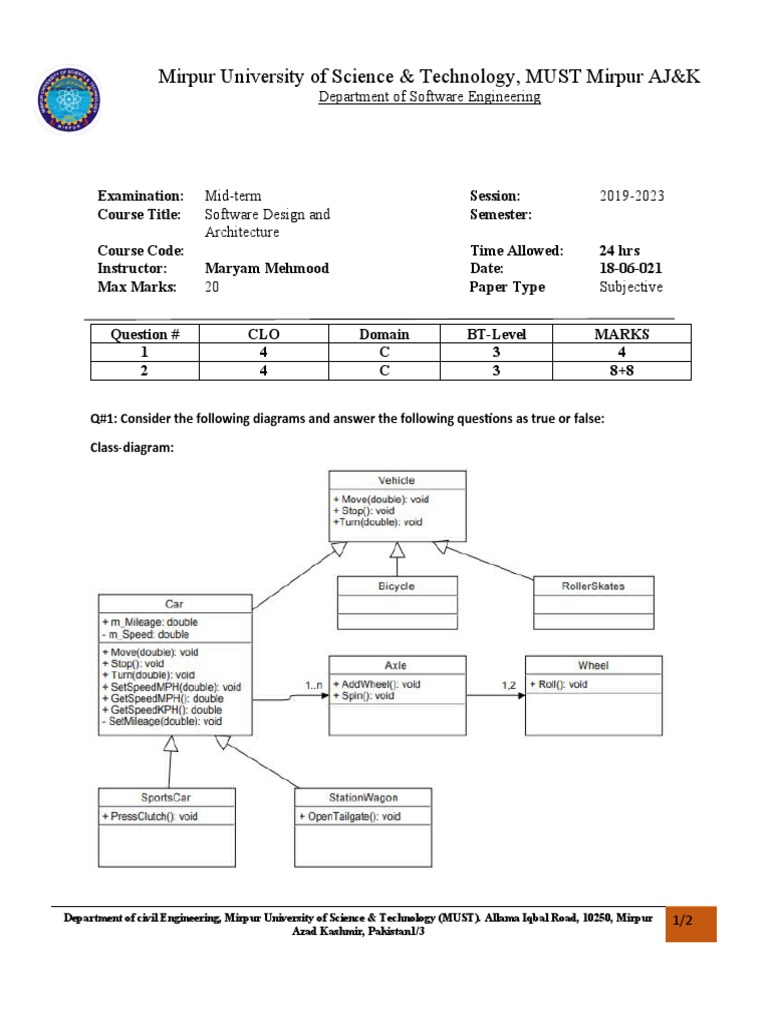 Mirpur University of Science & Technology, MUST Mirpur AJ&K: Department ...