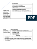 Studies and Contract Development Department Functions Procedures and Policies