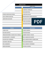 Formato de Matriz DAFO Word