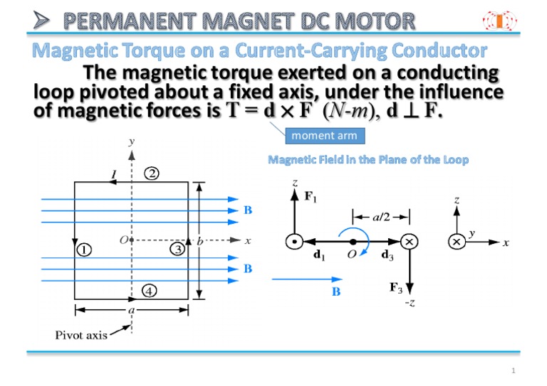 Motor 2 | PDF | Science & Mathematics