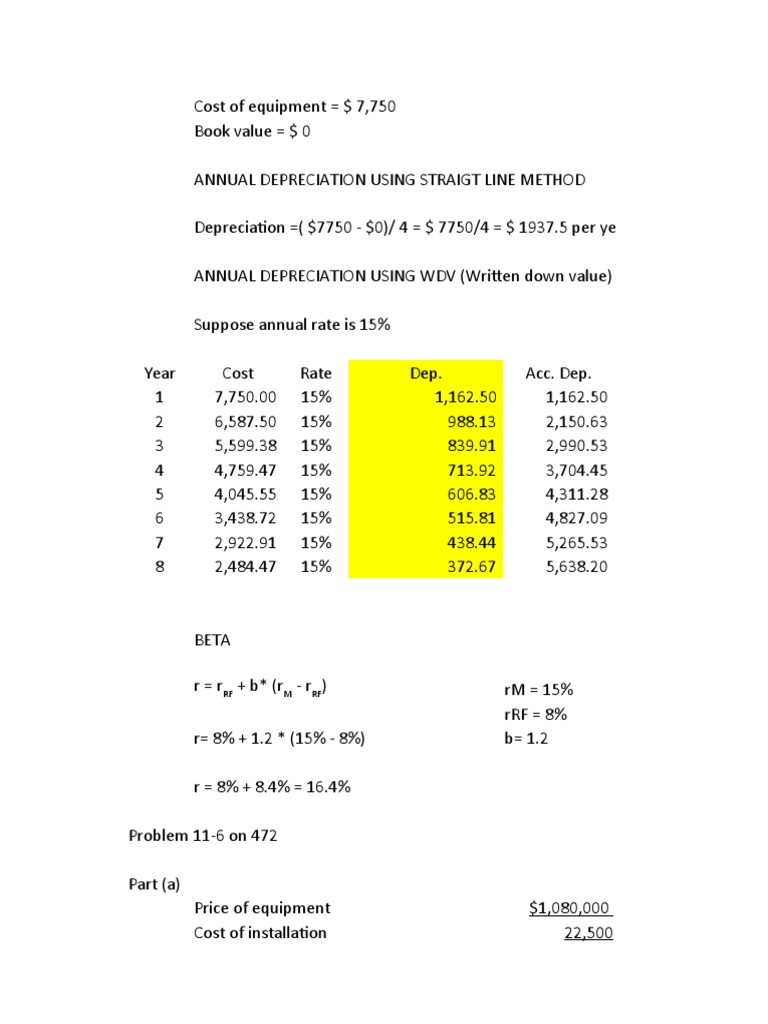 FM - 12 Jun 2021 | PDF | Depreciation | Balance Sheet