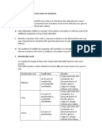 PCS Canepoints Rules and Regulations