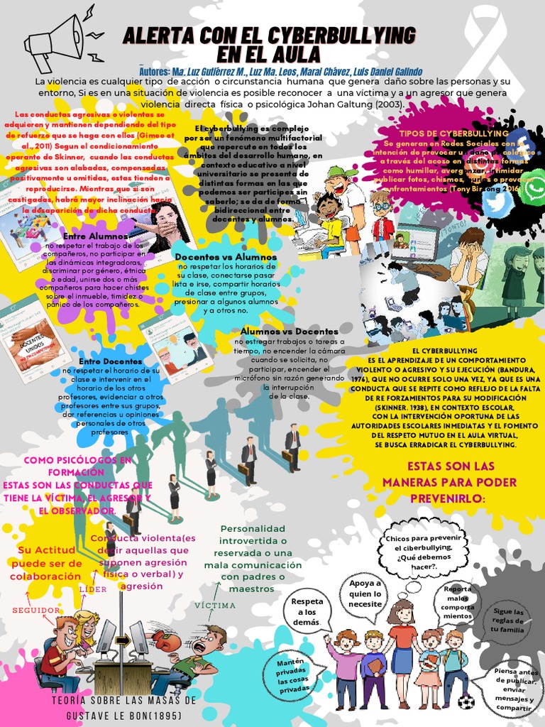 Carteles para prevenir el ciberbullying | PDF | Acoso cibernético ...