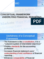 Chapter Two: Conceptual Framework Underlying Financial Reporting