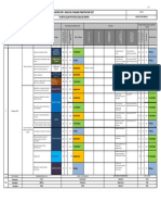 Matriz Iper - Ensayos SPT planta solar Oruro