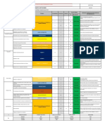 001227-01-SST-HD-0002 Rev.00 Matriz Iper Geotecnica y Pot