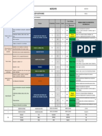 001227-01-SST-HD-0002 R.01 MATRIZ IPER Topografia