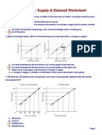 Microeconomics - Supply & Demand Worksheet