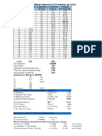 Hidrograma unitario deductivo, Snyder y adimensional para tormenta de 11.02 mm/hora