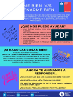 Infografía sentirse bien vs desempeñarse bien