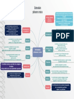 Mapa de Enfermedades