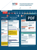 Calendrier Parcoursup 2021 (1)